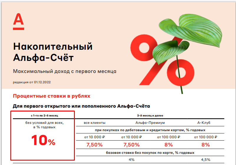 Отзыв о Накопительный счет Альфа Банк "Активити" Получила хороший доход