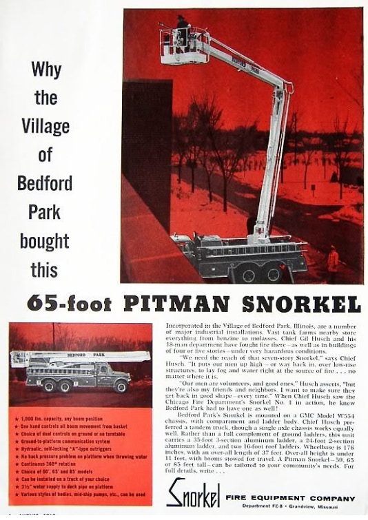 BP Snorkel