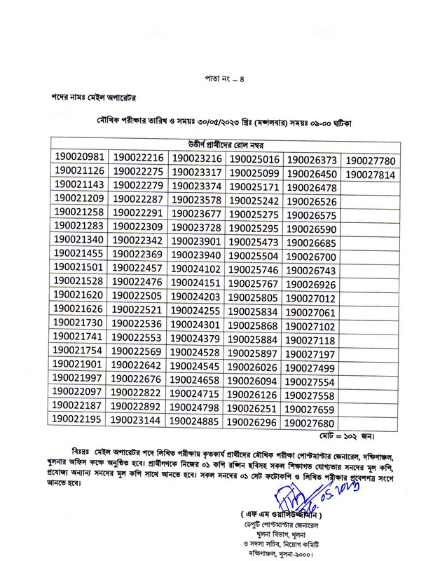 PMGSC-Mail-Operator-Exam-Result-2023-PDF-4