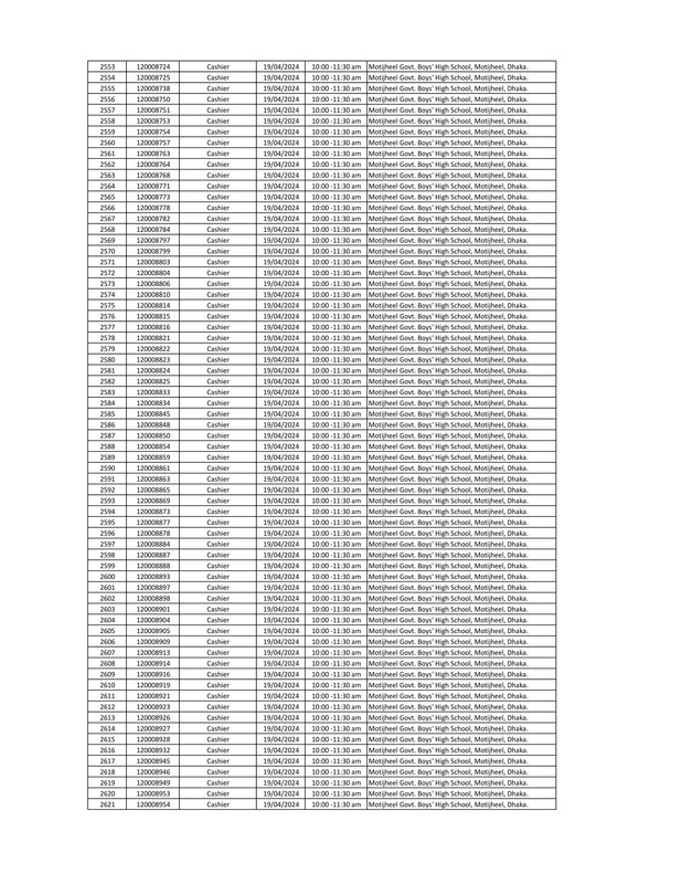 DYD-Cashier-Written-Exam-Seat-Plan-2024-PDF-039