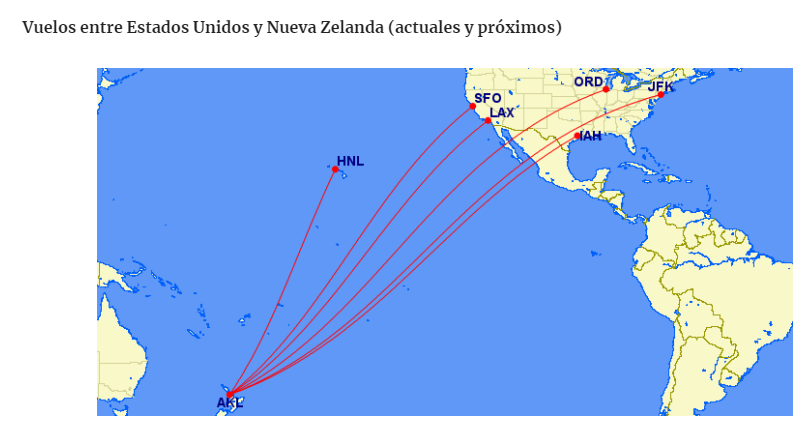 Vuelos a Nueva Zelanda ✈️ Foro Oceanía