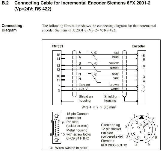 FM 351-451 Positioning V6.0 FM 351-451 Positioning V6.0