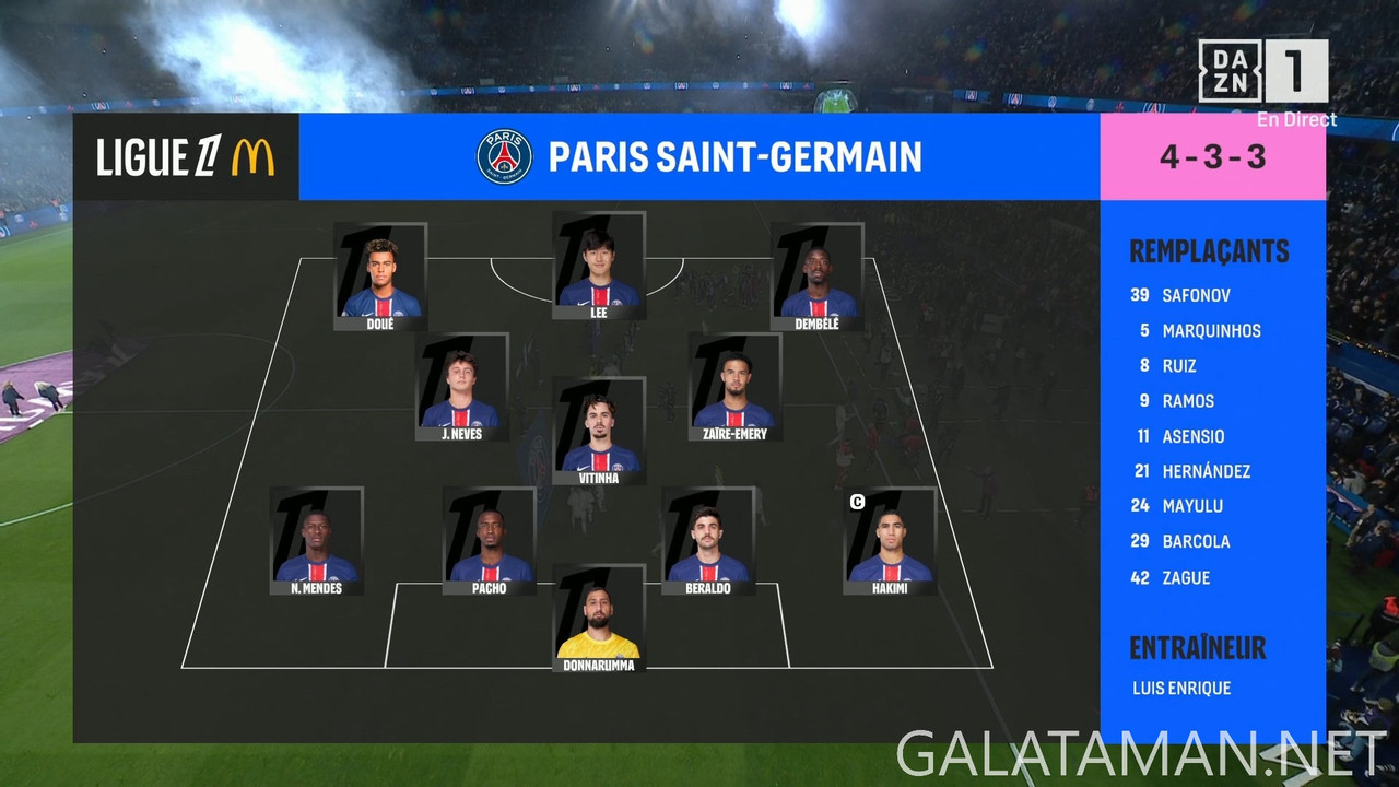 20241215-PSG-LYO-L1_1FR-1080.mkv_snapshot_03.05.752