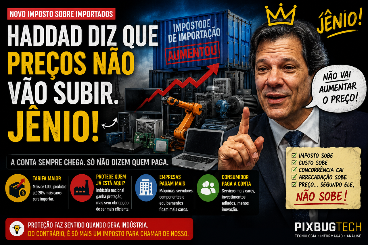 “Jênio!”: Haddad aumenta imposto sobre importados e garante que os preços não vão subir