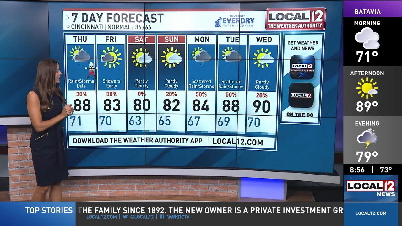 07.28 - 14.00.00 - Good Morning Cincinnati at 9am  ᴺᵉʷ. News coverage....ts_snapshot_02.56_[2022.07.