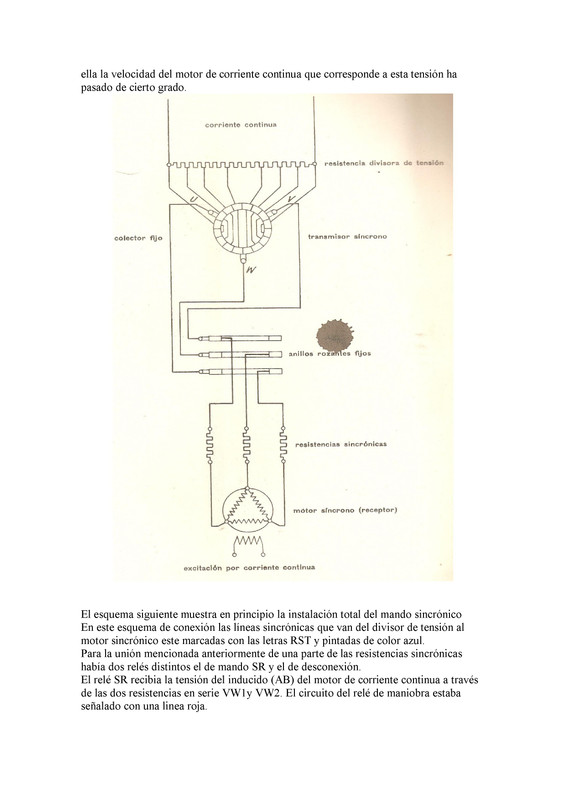 La instalación de telecomando para el proyector G 150  consta de_p11