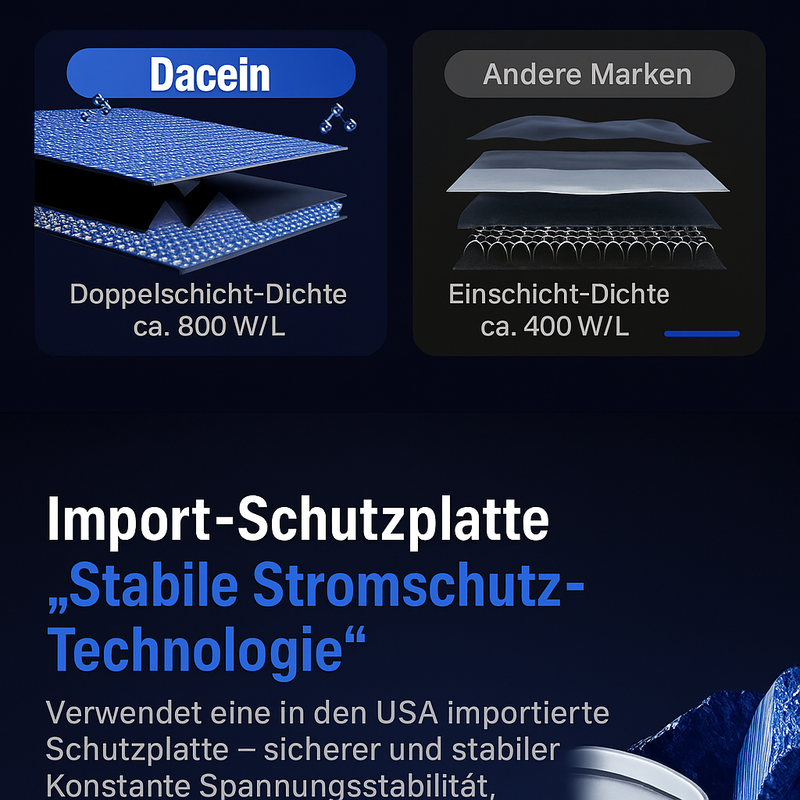 iPhone 12 mini Batteriezellen