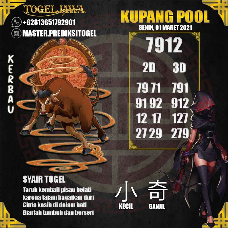 Prediksi KupangPool Tanggal 2021-03-01