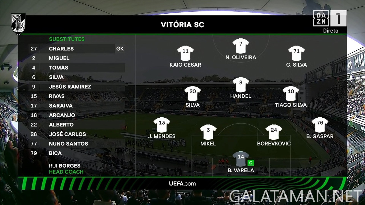 10-02_16-15-04_DAZN 1 FHD_Vitória Guimarães vs Celje.ts_snapshot_00.13.46.348