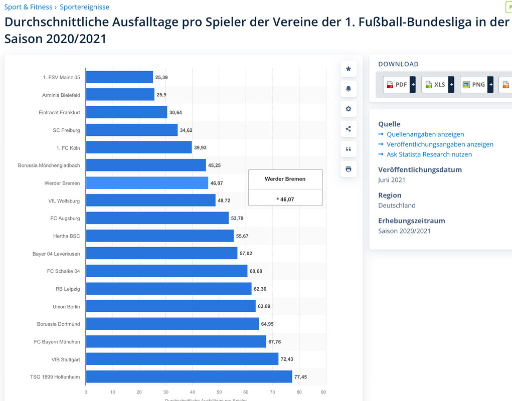 E81CFBC9-9871-4E12-B79E-454766345CD2