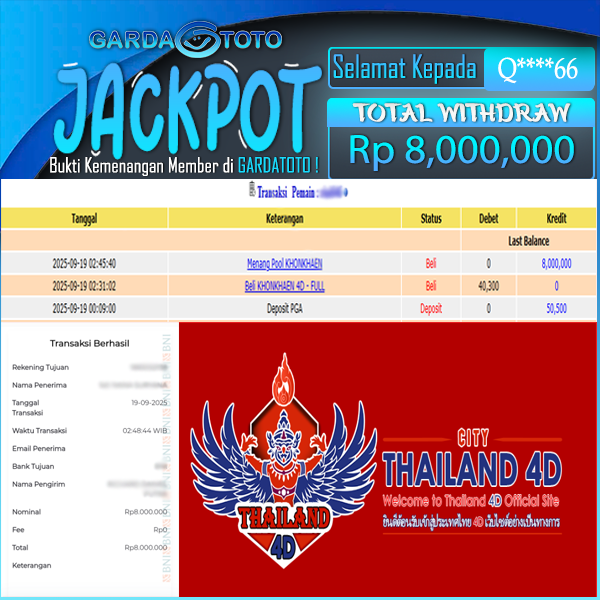 JACKPOT TOGEL DI PASARAN KHONKHAEN 4D Rp 8.000.000,- DIBAYAR LUNAS!!!