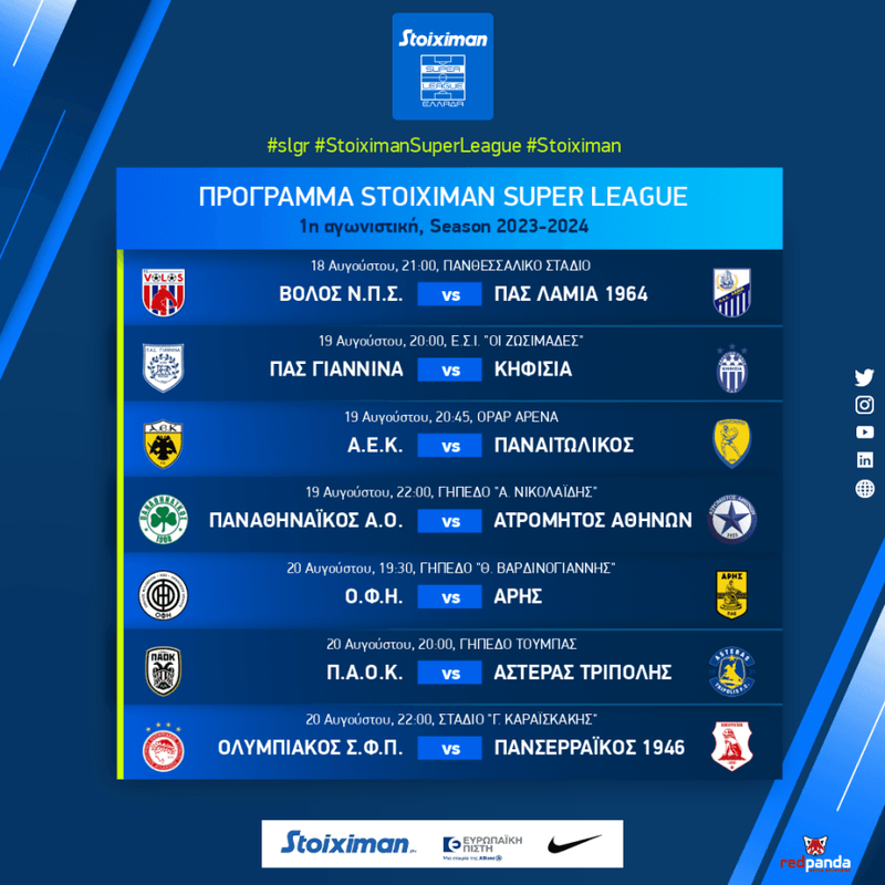 1η αγωνιστική