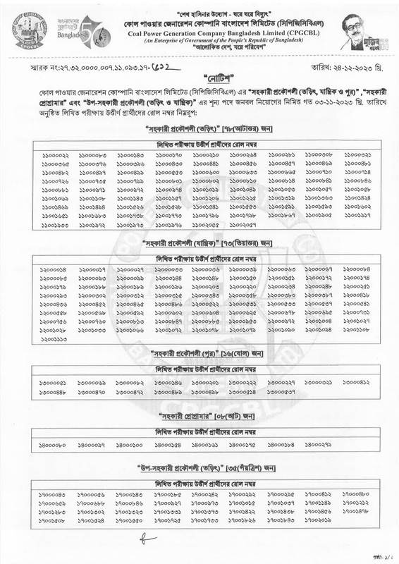 CPGCBL-Exam-Result-2023-PDF-1