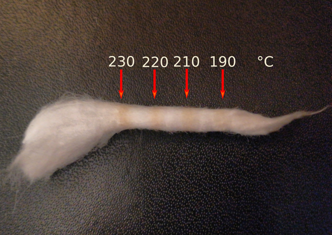 Cotton_Test_Penodat_Coppervape