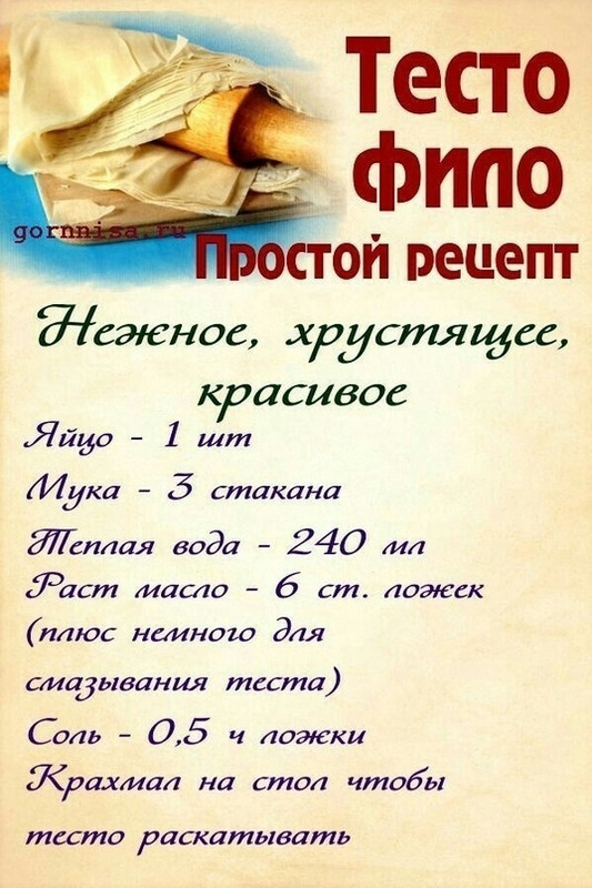 Кулинарная инфографика в рецептах