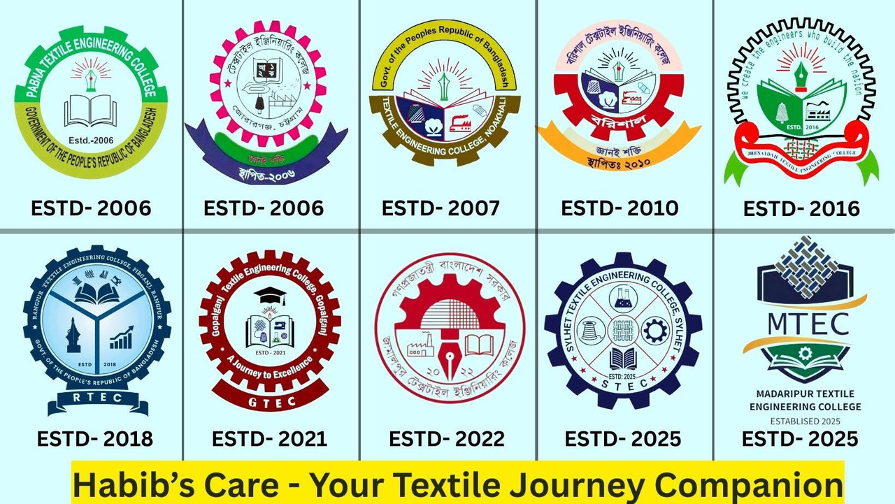 Habib's Care Banner