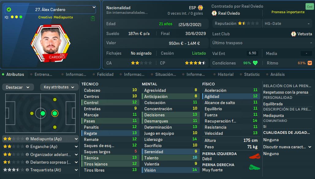 Álex Cardero_ Perfil