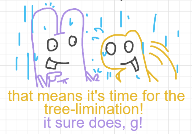 A panel from A Murder On The, episode six of the Board Boards object show by Furretwalk/WalkingFurret.