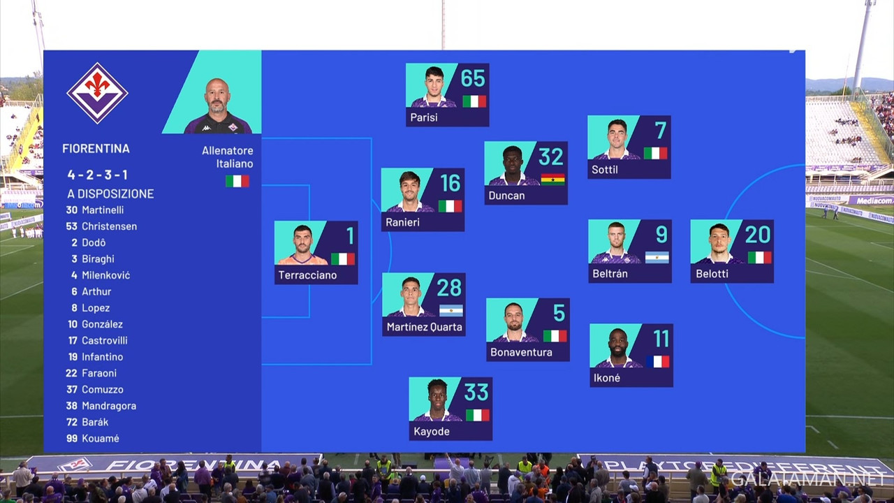 [Image: 04-15-18-15-00-VIP-IT-ZONA-DAZN-FHD-ts-s...43-811.jpg]