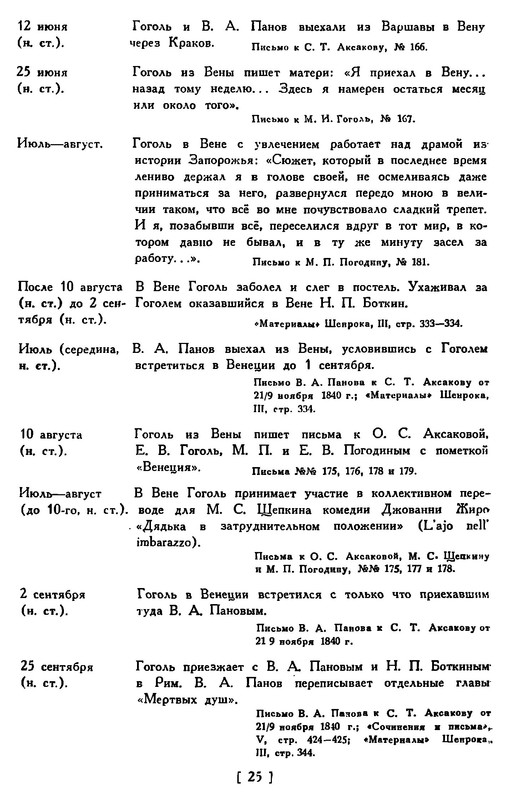 p0028