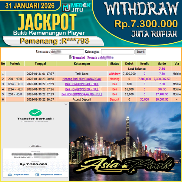 jackpot-permainan-togel-hongkongdraw-rp7300000--dibayar-lunas-di-medokjitu