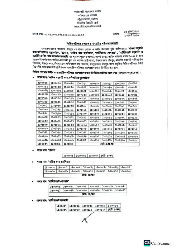 DC-Office-Chandpur-Exam-Result-2026-PDF-1