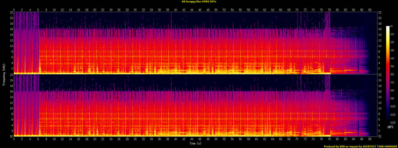 08 Scrappy.flac.spectrogram