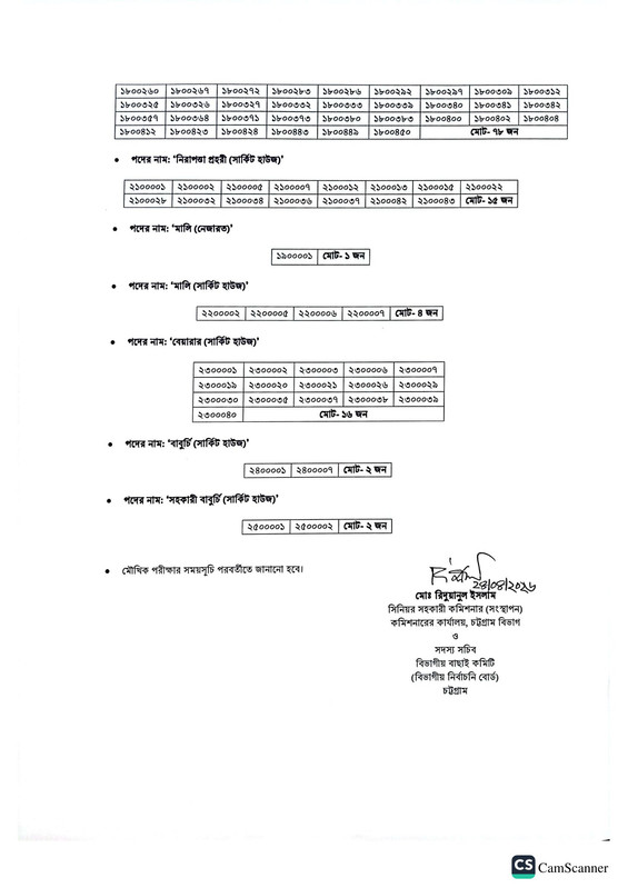 DC-Office-Bandarban-Exam-Result-2026-PDF-02