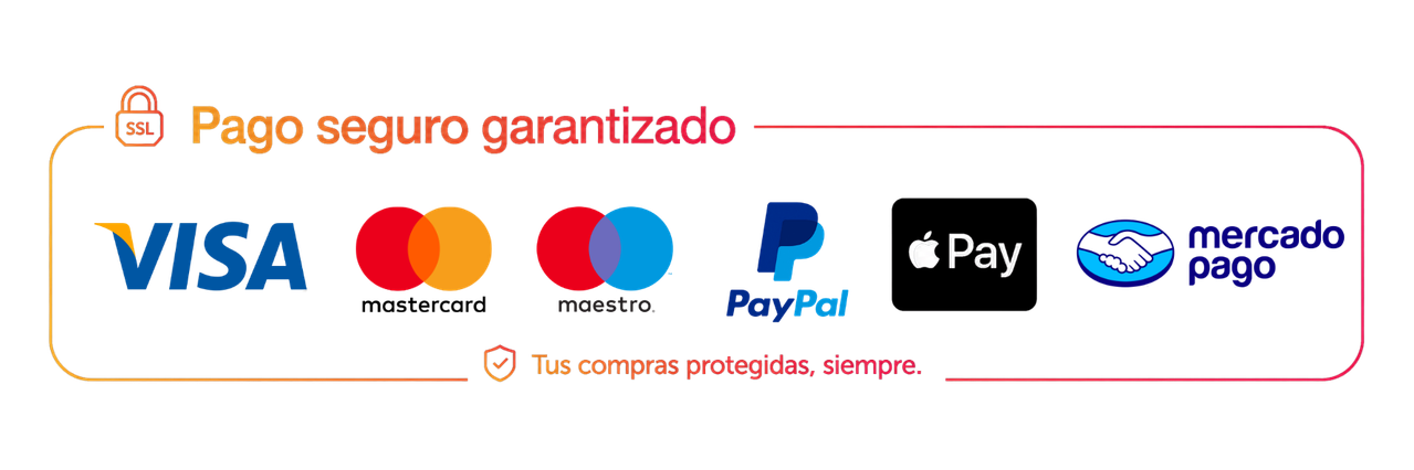 Resumen del pack