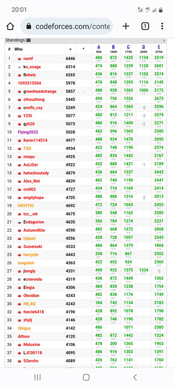 Screenshot_20220724-200142_Chrome