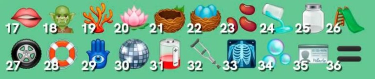Significado de los nuevos emojis de WhatsApp
