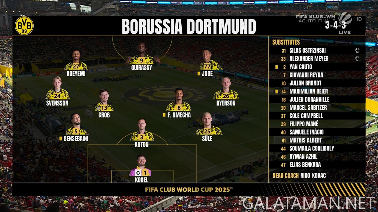 [Image: 20250701-BVB-CFM-FCWC-F-DE-1080-ts-snaps...32-256.jpg]