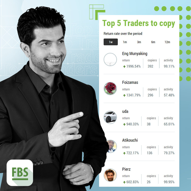 منصة نسخ الصفقات من FBS هي فرصة جيدة لبدء التداول  ! Copytrade