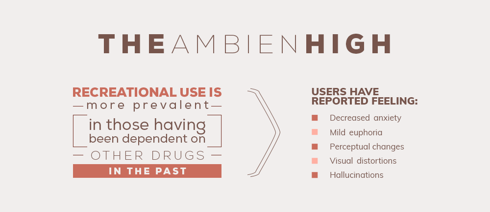 05-ambien-high.png