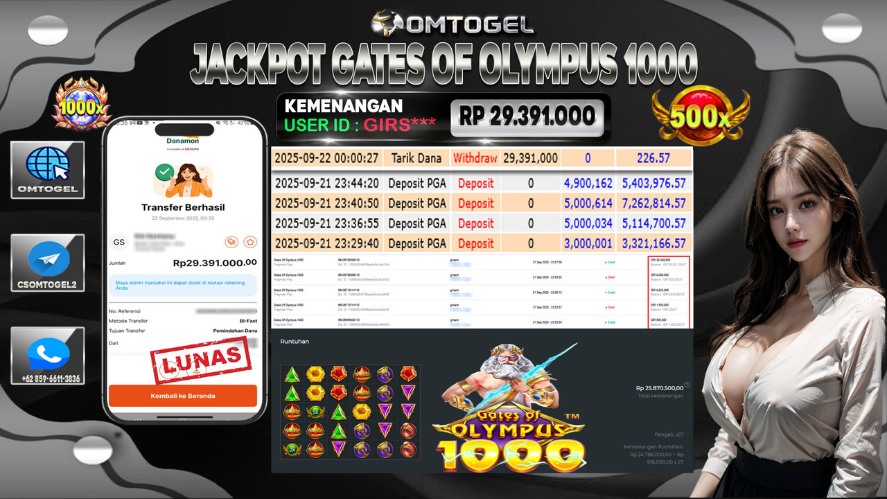 OMTOGEL JACKPOT PRAGMATIC PLAY GATES OF OLYMPUS 1000 29 JUTA DI BAYAR LUNAS ,-