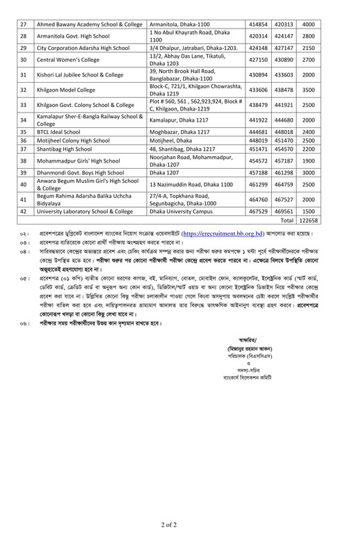 Combined 9 Bank Officer (General) MCQ Exam Seat Plan 2025 PDF-2