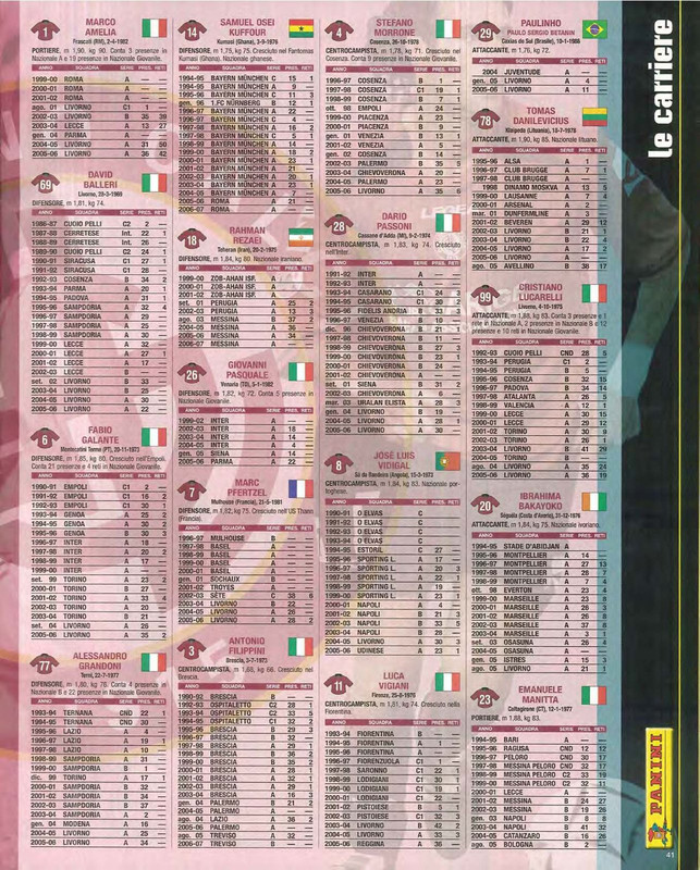 Album Calciatori 2006-2007 Panini-043
