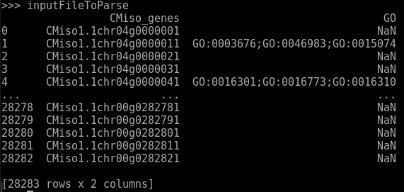 input dataframe to modify