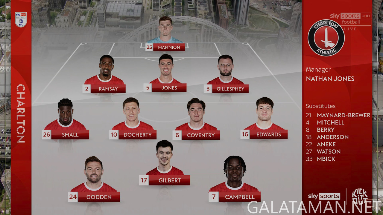 20250525-CHA-LEY-ELO_1-4K.ts_snapshot_00.45.36.440