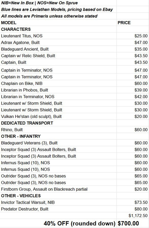 received 1426296802200269