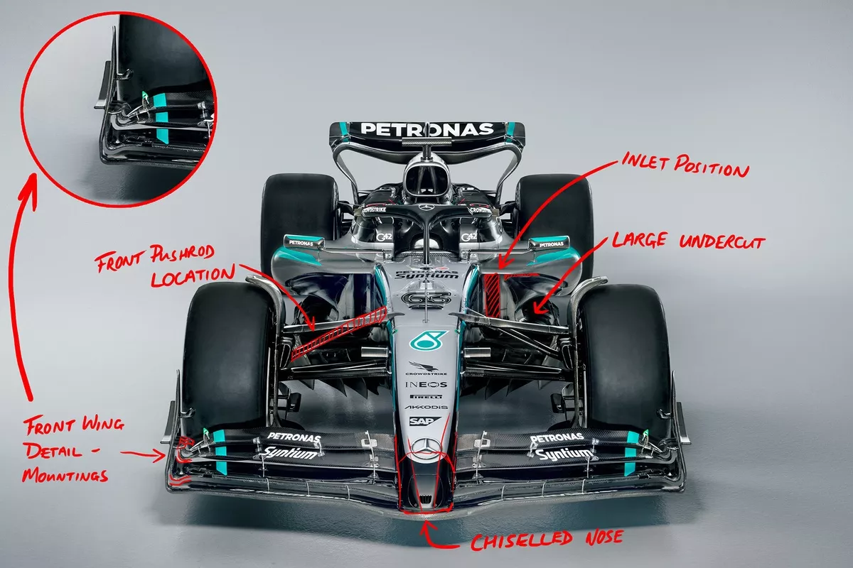 mercedes-f1-w16-technical-deta-1.webp