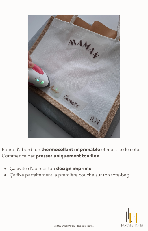 Aperçu réel des supports du Parcours Créatif