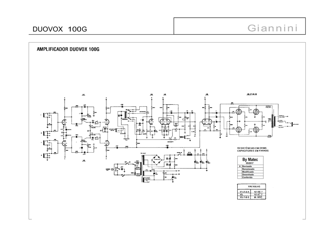Giannini Duovox 100G