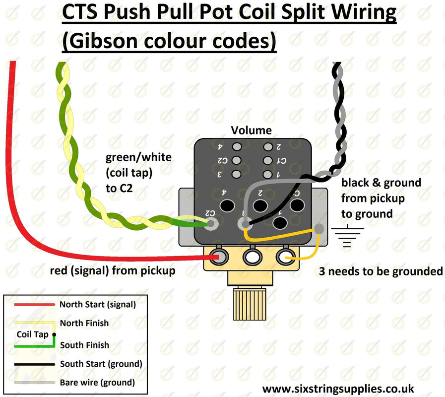 CTS push pull pot wiring coil split