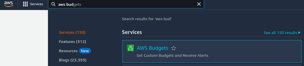 AWS budget