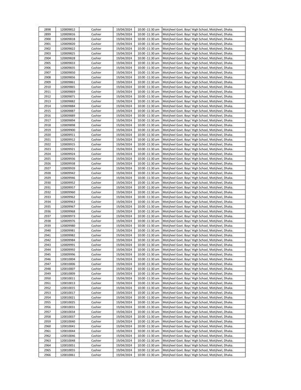 DYD-Cashier-Written-Exam-Seat-Plan-2024-PDF-044