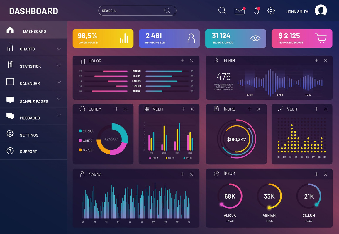 SaaS Dashboard
