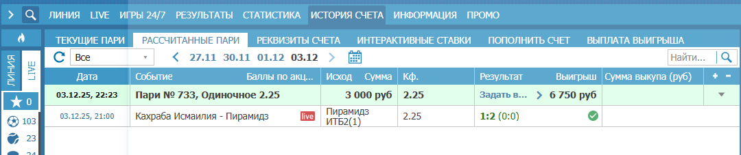 отчет кахраба пирамида