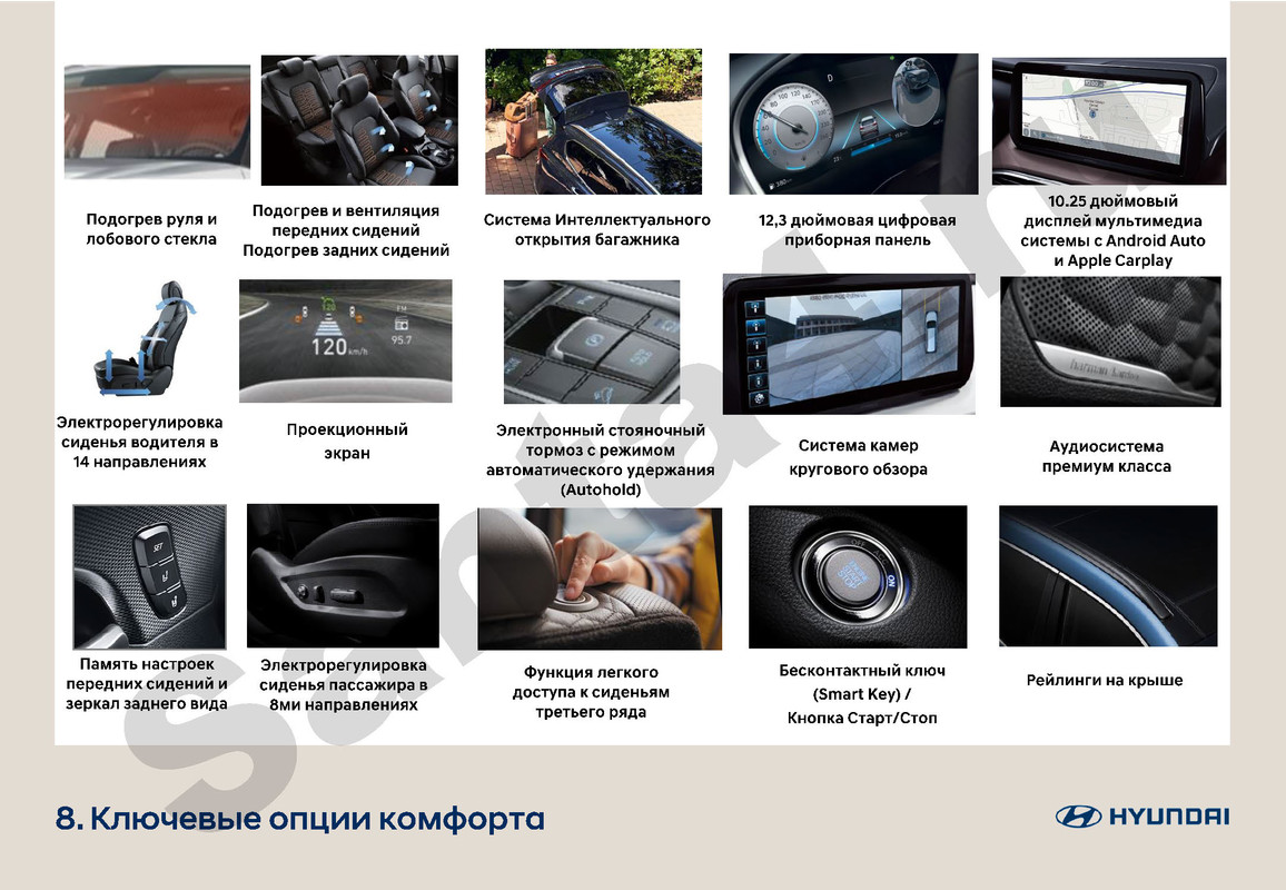 Гид по модели Santa FeFl_Страница_18