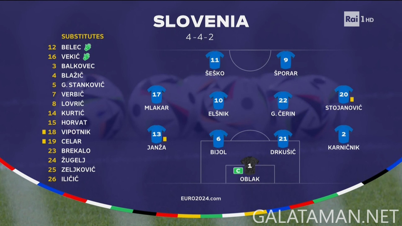 20240625-ENG-SVN-EU24_1IT.ts_snapshot_00.19.24.130